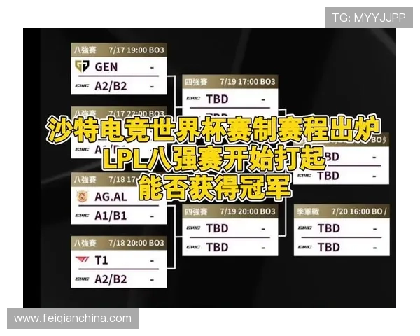 电竞圈迎来新变革 电竞联赛全新赛制引发全球玩家热议